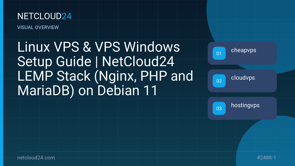 Visual overview of Linux VPS & VPS Windows Setup Guide | NetCloud24 LEMP Stack (Nginx, PHP and MariaDB) on Debian 11