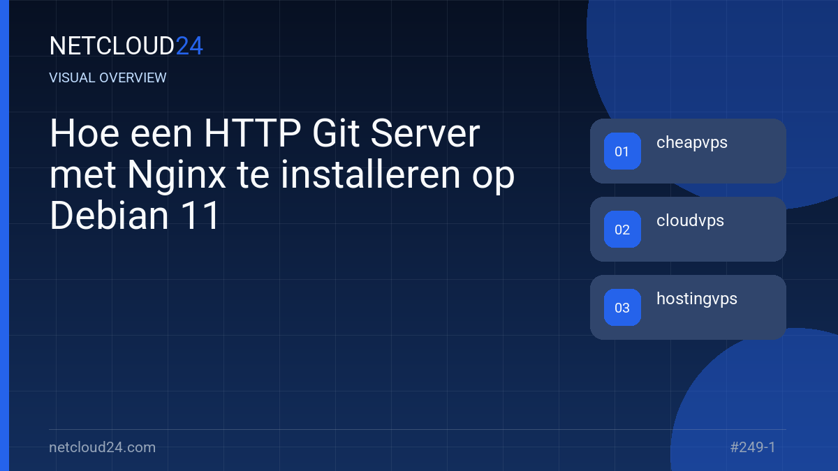 Visual overview of Hoe een HTTP Git Server met Nginx te installeren op Debian 11