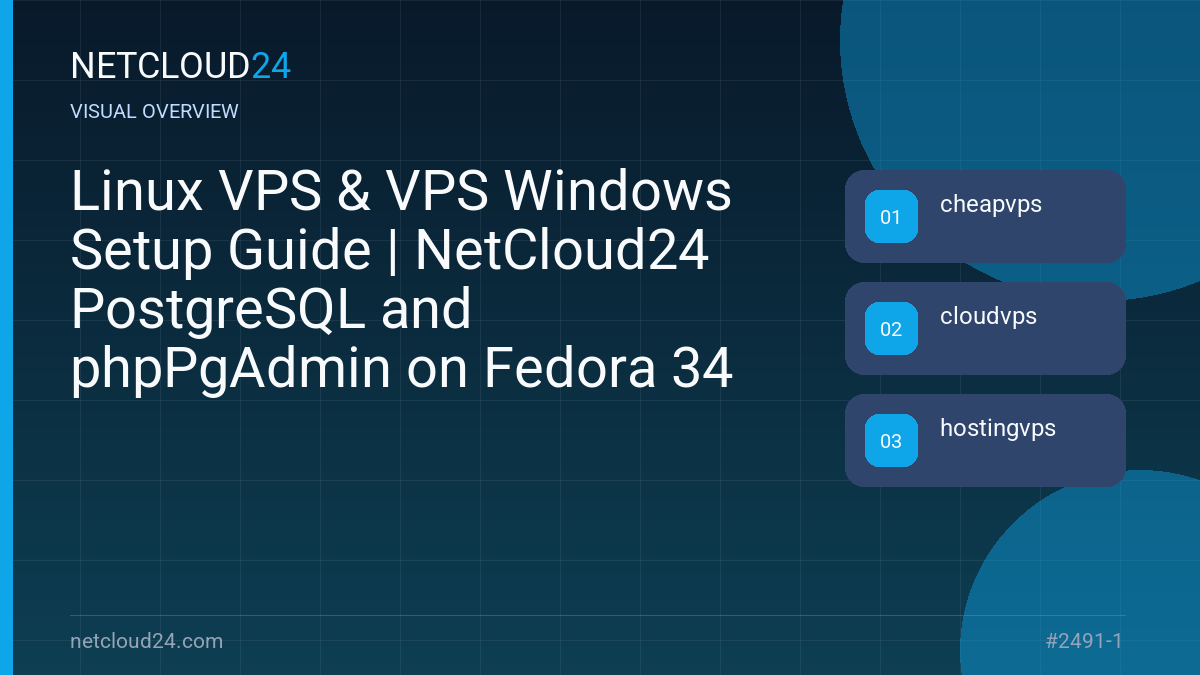 Visual overview of Linux VPS & VPS Windows Setup Guide | NetCloud24 PostgreSQL and phpPgAdmin on Fedora 34