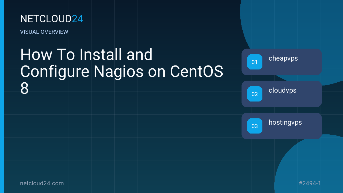 Visual overview of How To Install and Configure Nagios on CentOS 8