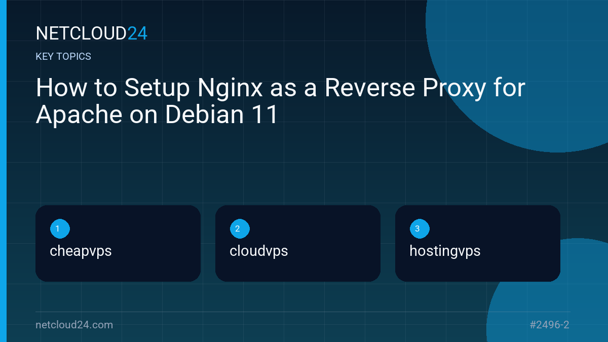 Key topics covered in How to Setup Nginx as a Reverse Proxy for Apache on Debian 11