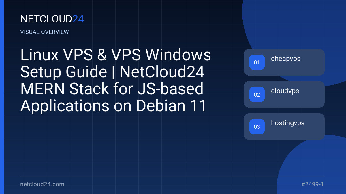 Visual overview of Linux VPS & VPS Windows Setup Guide | NetCloud24 MERN Stack for JS-based Applications on Debian 11