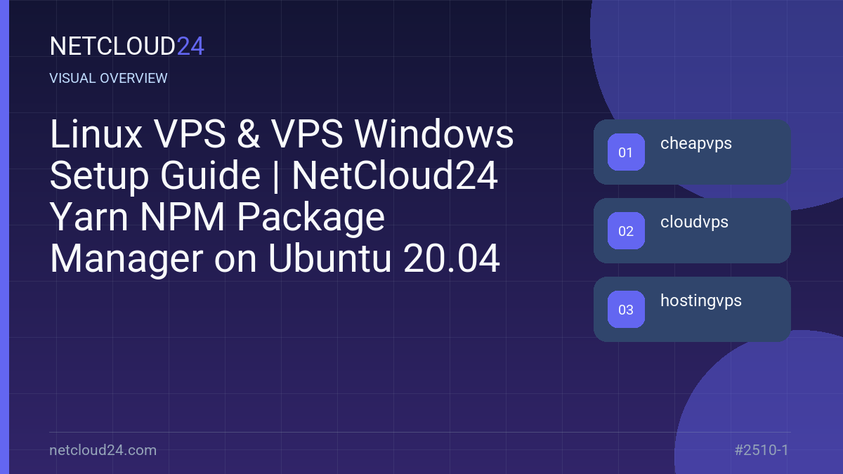 Visual overview of Linux VPS & VPS Windows Setup Guide | NetCloud24 Yarn NPM Package Manager on Ubuntu 20.04