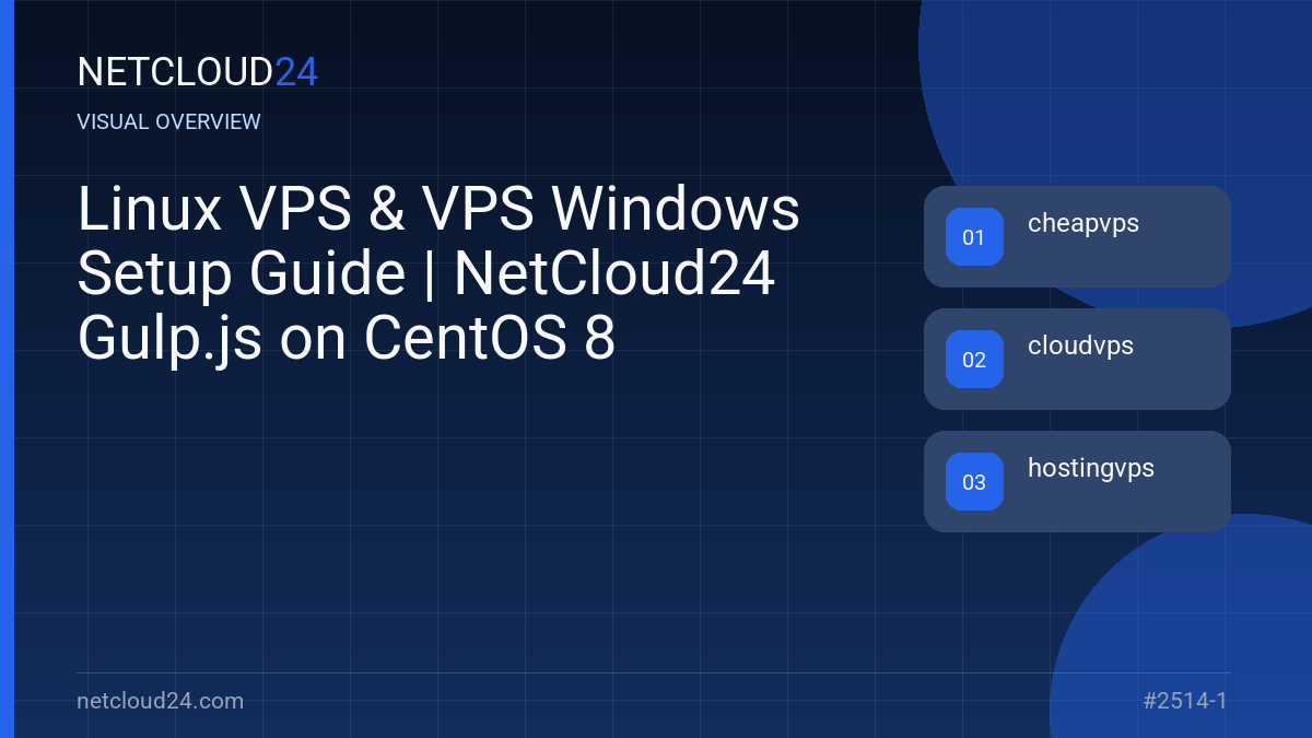 Visual overview of Linux VPS & VPS Windows Setup Guide | NetCloud24 Gulp.js on CentOS 8