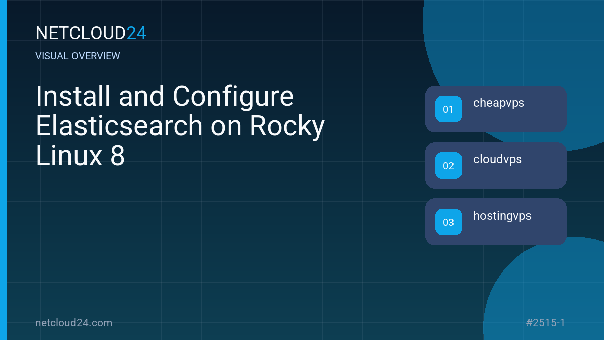Visual overview of Install and Configure Elasticsearch on Rocky Linux 8