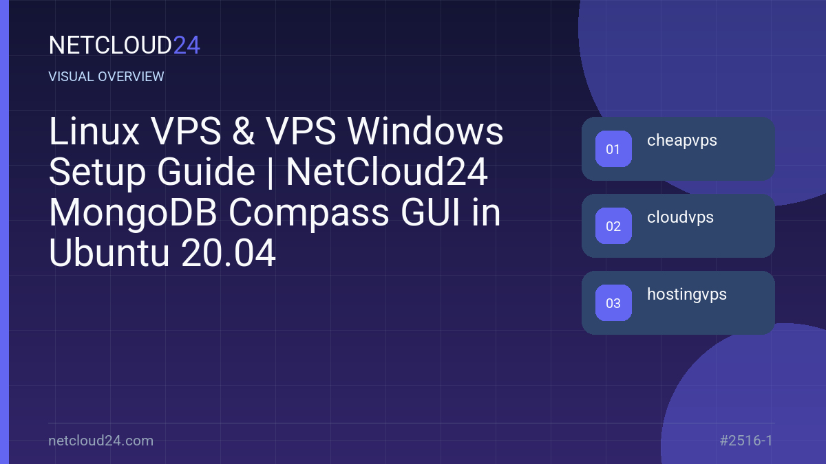 Visual overview of Linux VPS & VPS Windows Setup Guide | NetCloud24 MongoDB Compass GUI in Ubuntu 20.04