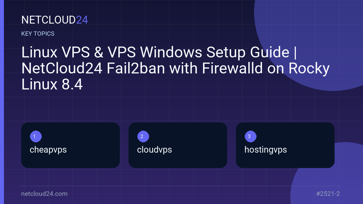 Key topics covered in Linux VPS & VPS Windows Setup Guide | NetCloud24 Fail2ban with Firewalld on Rocky Linux 8.4