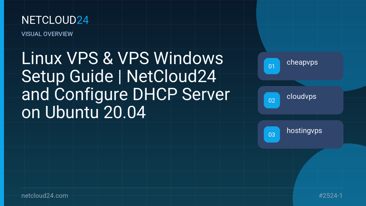 Visual overview of Linux VPS & VPS Windows Setup Guide | NetCloud24 and Configure DHCP Server on Ubuntu 20.04