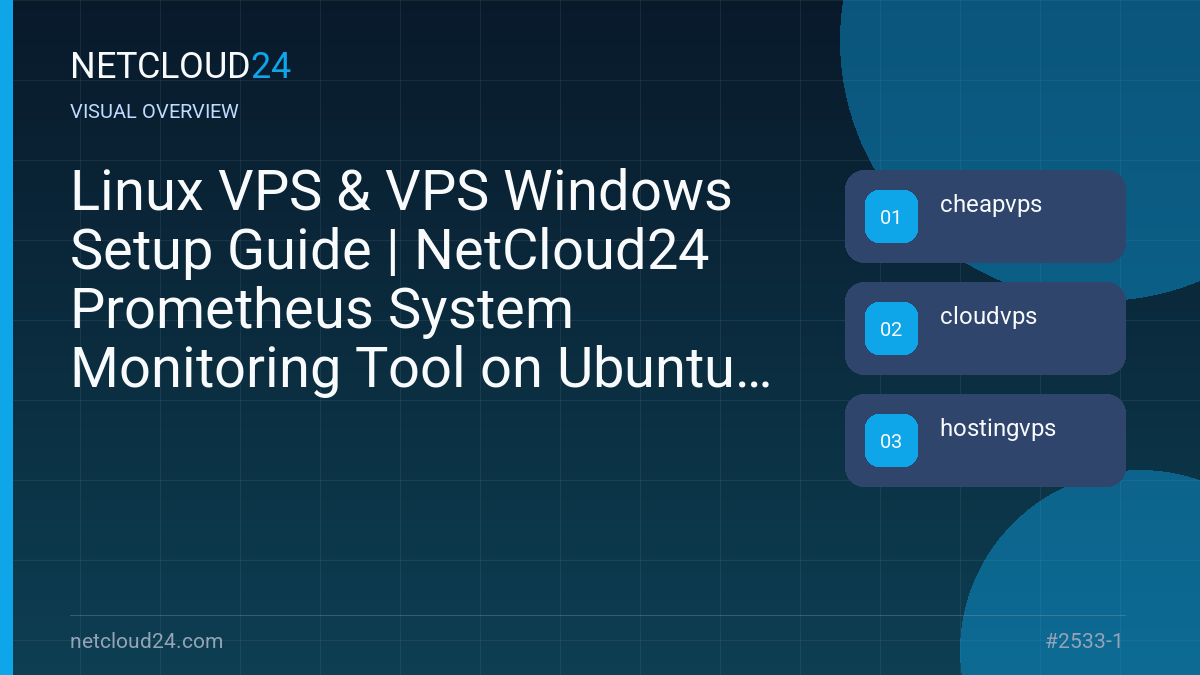 Visual overview of Linux VPS & VPS Windows Setup Guide | NetCloud24 Prometheus System Monitoring Tool on Ubuntu 20.04
