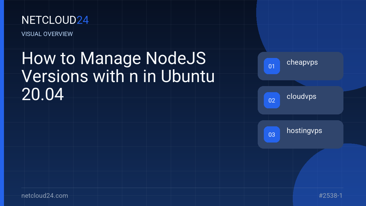 Visual overview of How to Manage NodeJS Versions with n in Ubuntu 20.04