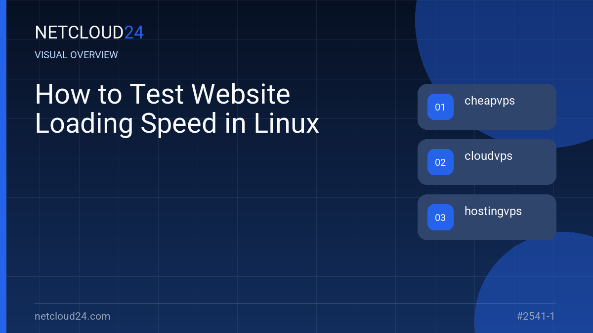 Visual overview of How to Test Website Loading Speed in Linux