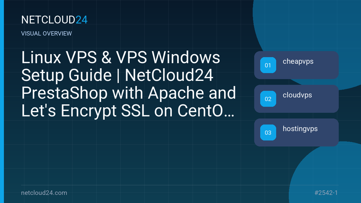 Visual overview of Linux VPS & VPS Windows Setup Guide | NetCloud24 PrestaShop with Apache and Let's Encrypt SSL on CentOS 8