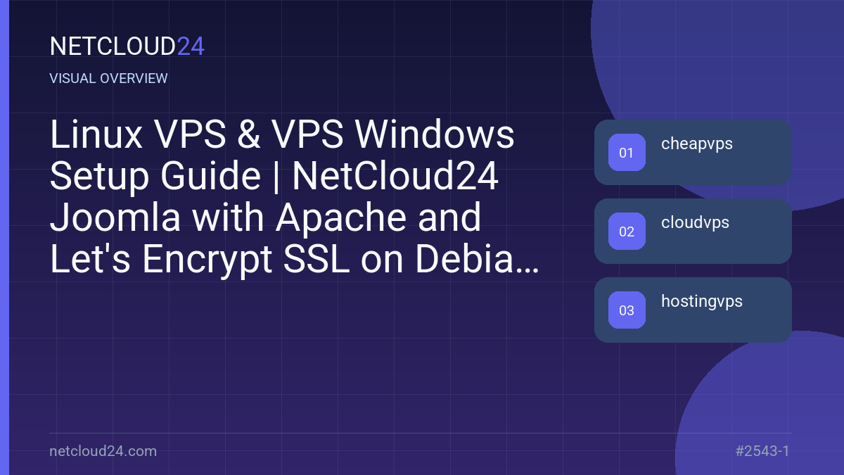 Visual overview of Linux VPS & VPS Windows Setup Guide | NetCloud24 Joomla with Apache and Let's Encrypt SSL on Debian 10