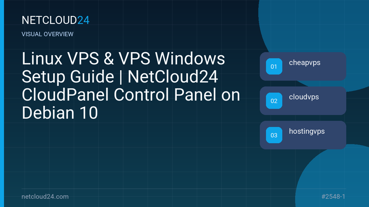 Visual overview of Linux VPS & VPS Windows Setup Guide | NetCloud24 CloudPanel Control Panel on Debian 10