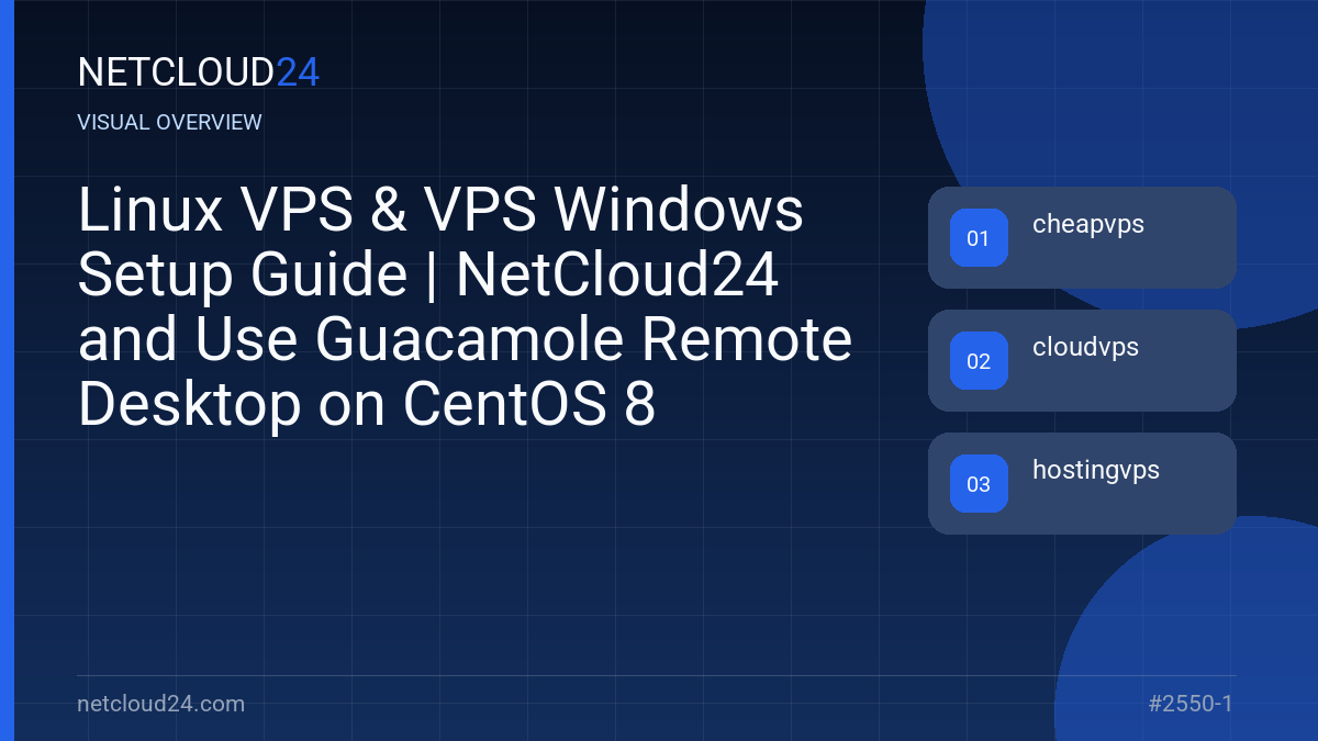 Visual overview of Linux VPS & VPS Windows Setup Guide | NetCloud24 and Use Guacamole Remote Desktop on CentOS 8