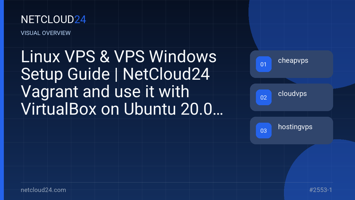 Visual overview of Linux VPS & VPS Windows Setup Guide | NetCloud24 Vagrant and use it with VirtualBox on Ubuntu 20.04