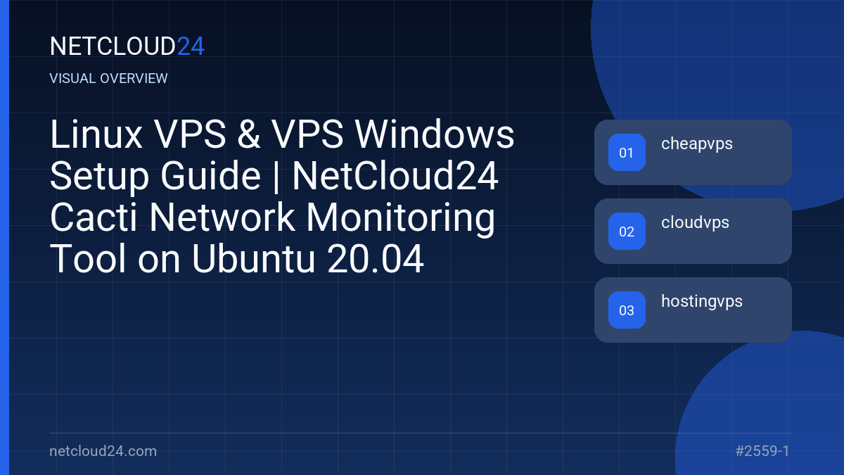 Visual overview of Linux VPS & VPS Windows Setup Guide | NetCloud24 Cacti Network Monitoring Tool on Ubuntu 20.04