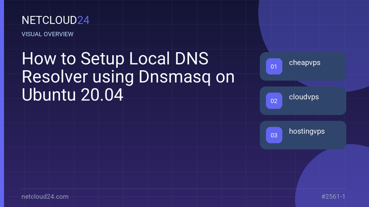 Visual overview of How to Setup Local DNS Resolver using Dnsmasq on Ubuntu 20.04