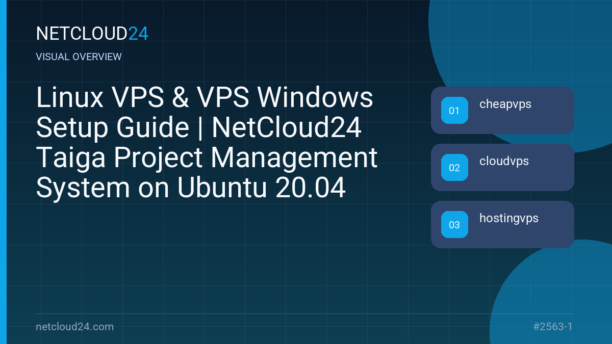 Visual overview of Linux VPS & VPS Windows Setup Guide | NetCloud24 Taiga Project Management System on Ubuntu 20.04