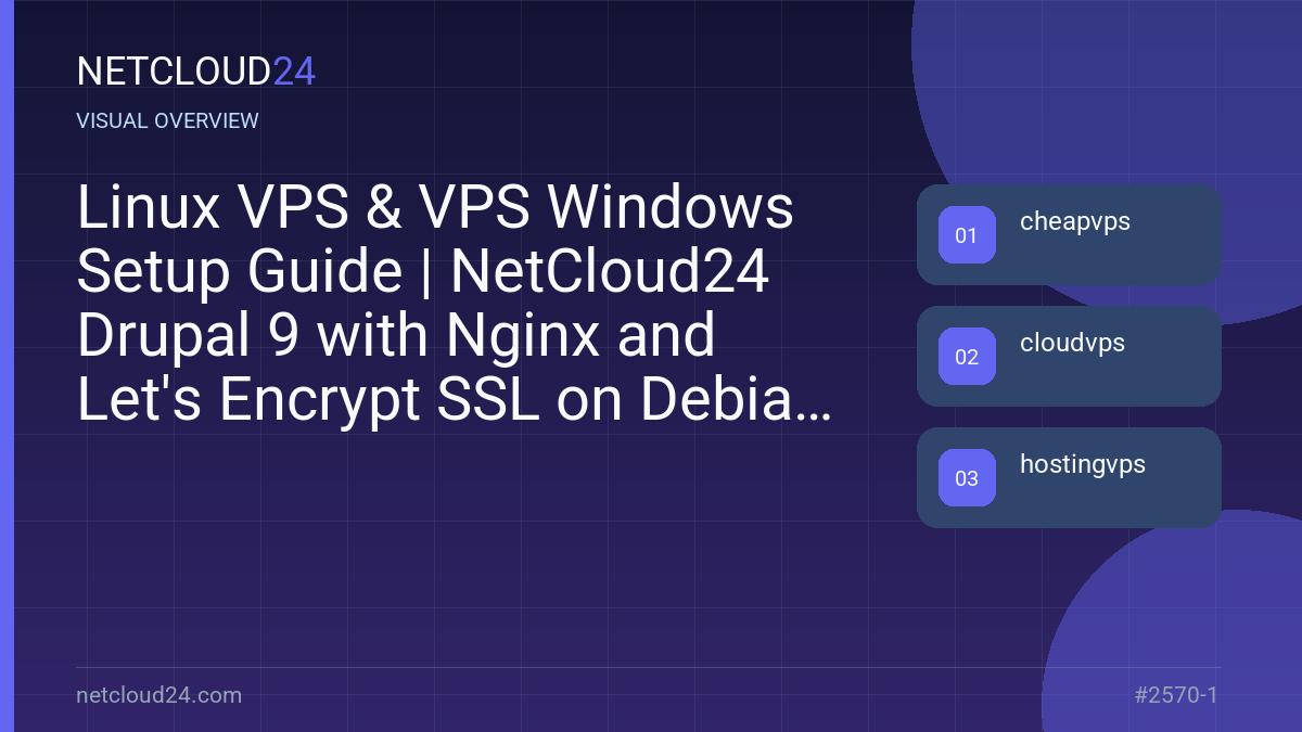 Visual overview of Linux VPS & VPS Windows Setup Guide | NetCloud24 Drupal 9 with Nginx and Let's Encrypt SSL on Debian 10