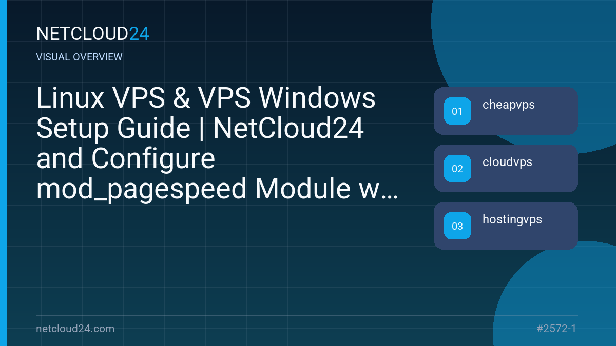 Visual overview of Linux VPS & VPS Windows Setup Guide | NetCloud24 and Configure mod_pagespeed Module with Apache on Ubuntu 20.04 LTS