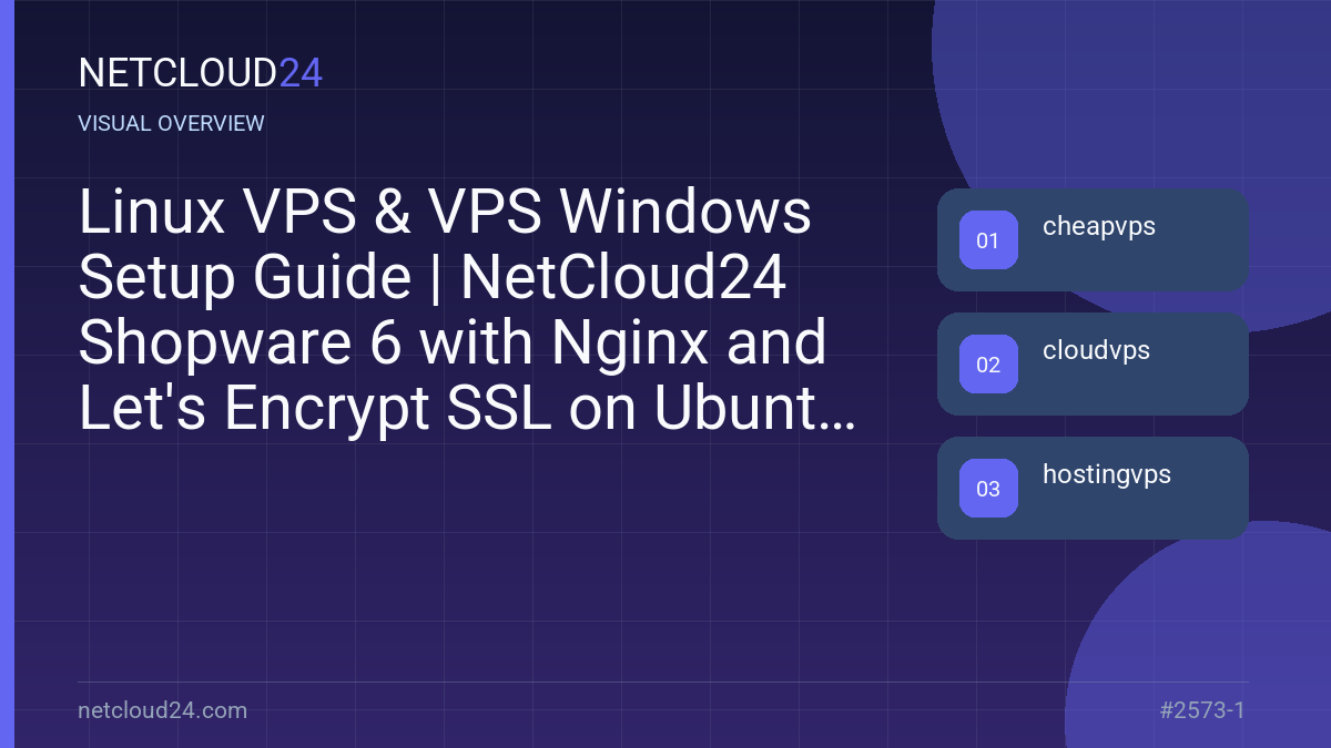 Visual overview of Linux VPS & VPS Windows Setup Guide | NetCloud24 Shopware 6 with Nginx and Let's Encrypt SSL on Ubuntu 20.04