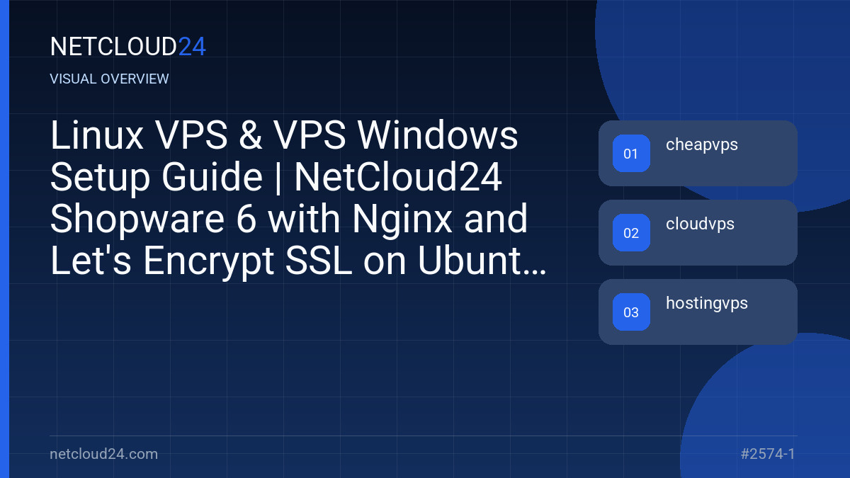 Visual overview of Linux VPS & VPS Windows Setup Guide | NetCloud24 Shopware 6 with Nginx and Let's Encrypt SSL on Ubuntu 20.04