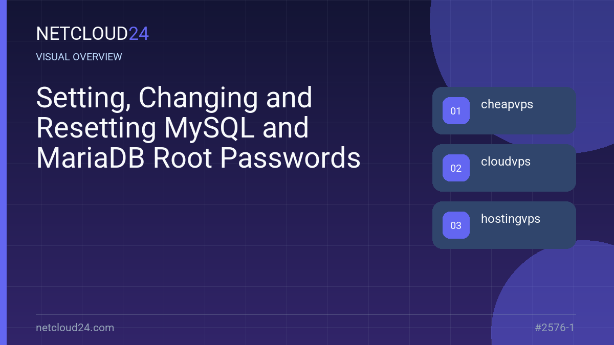 Visual overview of Setting, Changing and Resetting MySQL and MariaDB Root Passwords