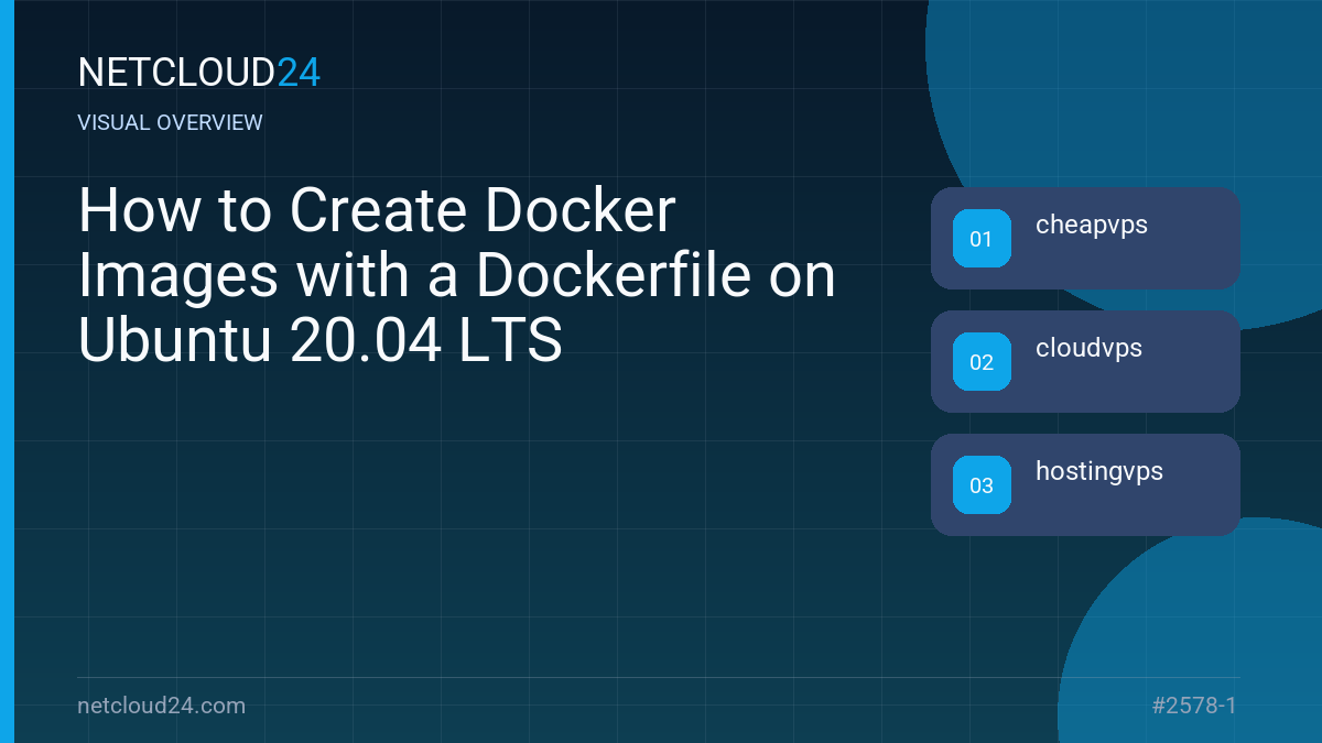Visual overview of How to Create Docker Images with a Dockerfile on Ubuntu 20.04 LTS