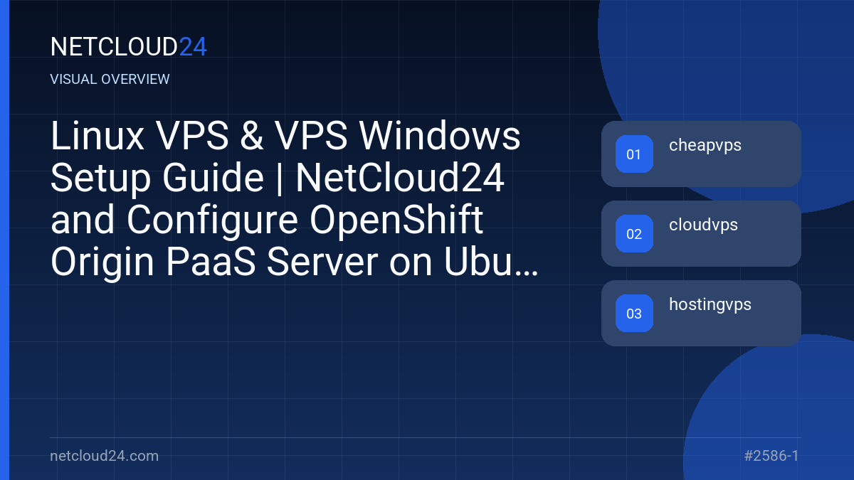 Visual overview of Linux VPS & VPS Windows Setup Guide | NetCloud24 and Configure OpenShift Origin PaaS Server on Ubuntu 20.04