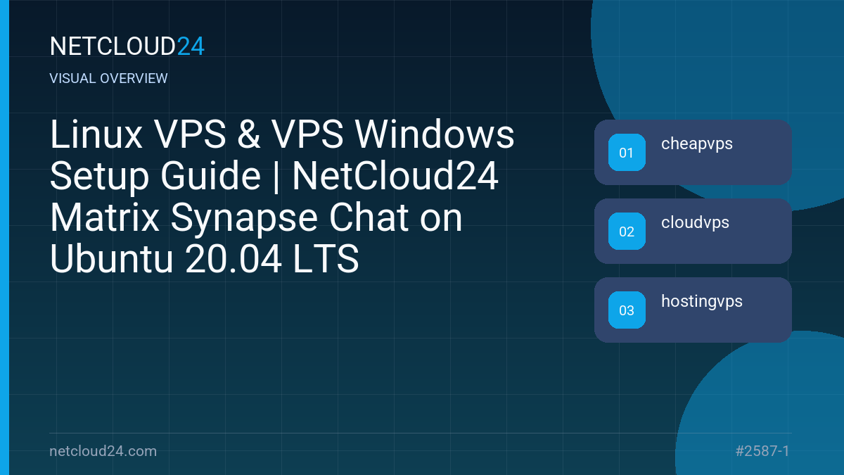 Visual overview of Linux VPS & VPS Windows Setup Guide | NetCloud24 Matrix Synapse Chat on Ubuntu 20.04 LTS
