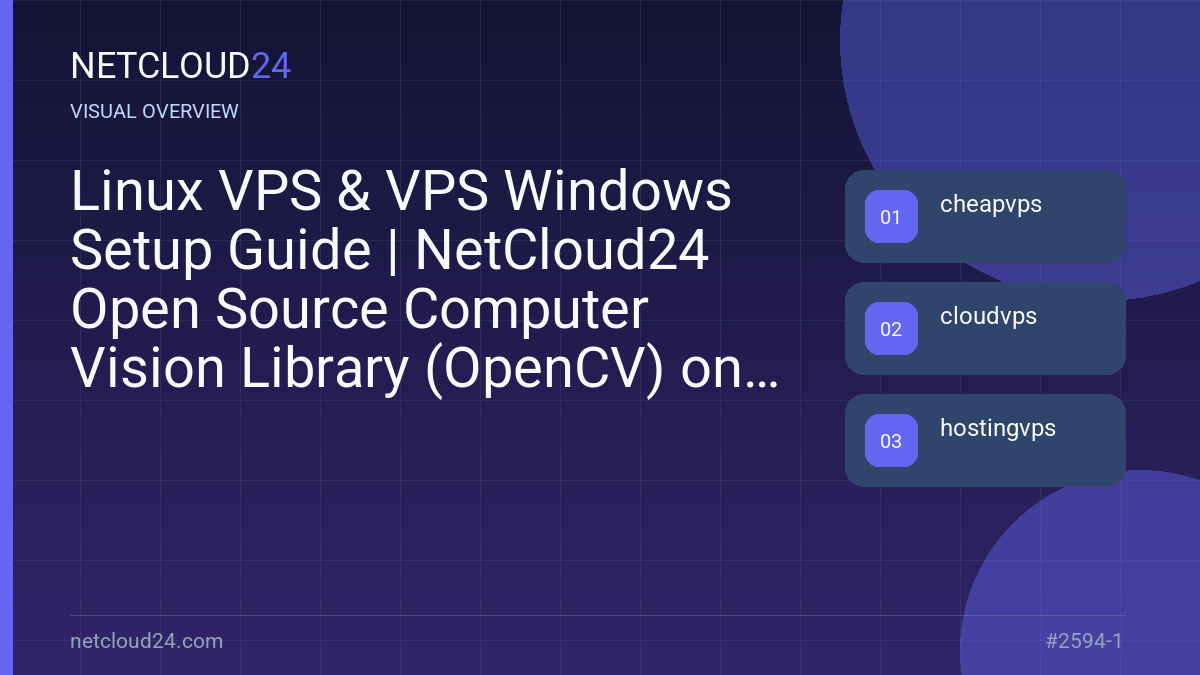 Visual overview of Linux VPS & VPS Windows Setup Guide | NetCloud24 Open Source Computer Vision Library (OpenCV) on CentOS 8