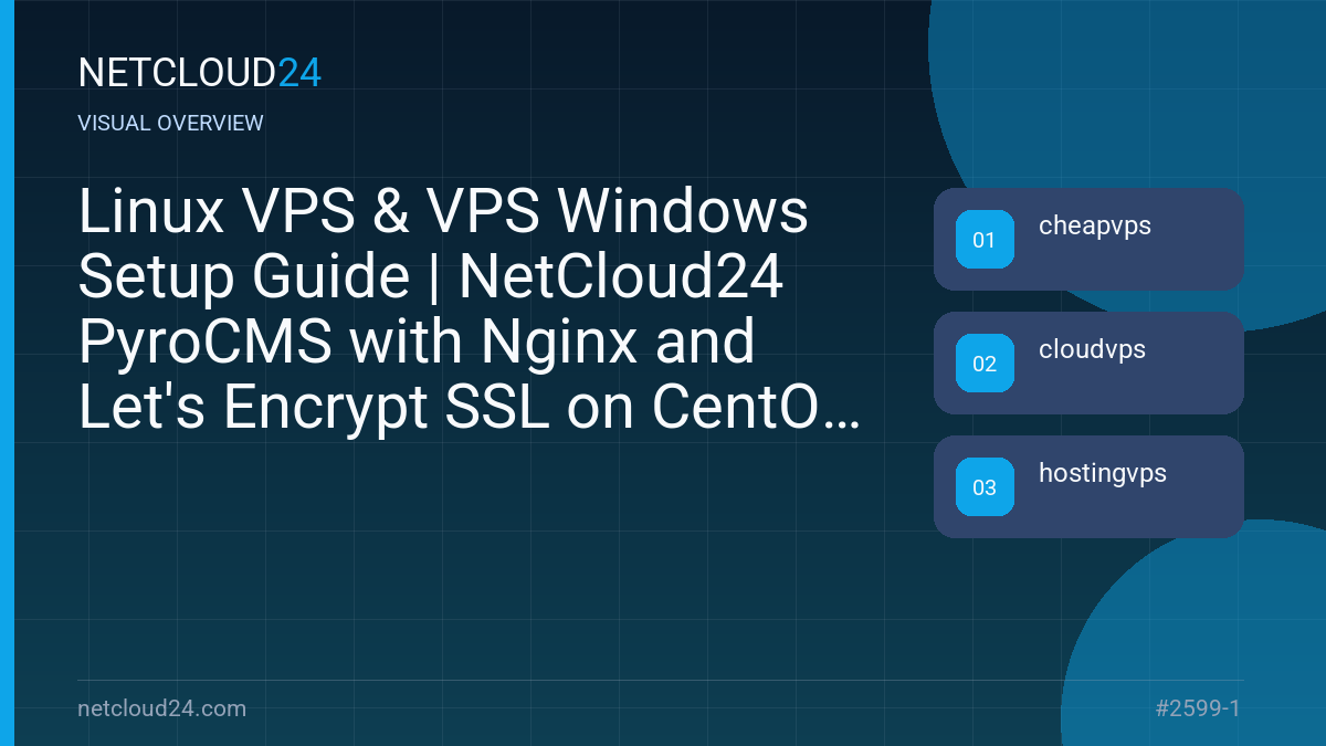 Visual overview of Linux VPS & VPS Windows Setup Guide | NetCloud24 PyroCMS with Nginx and Let's Encrypt SSL on CentOS 8