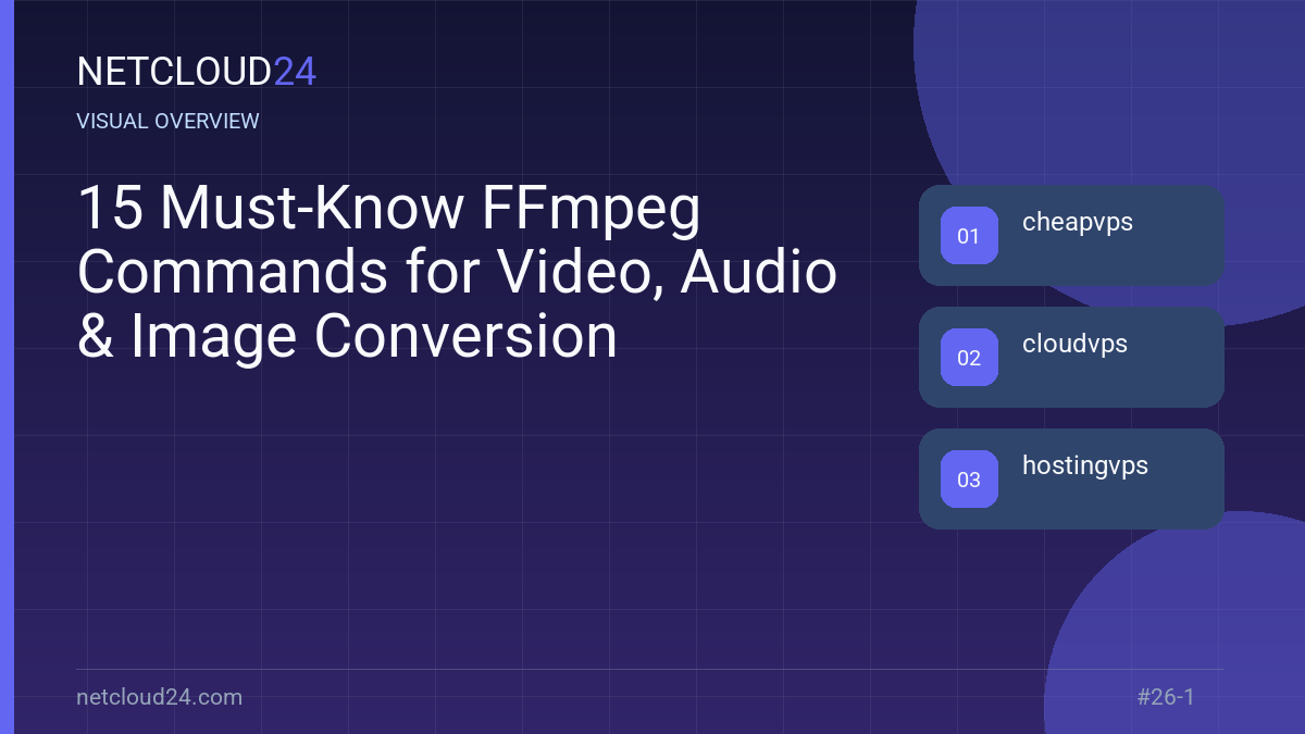 Visual overview of 15 Must-Know FFmpeg Commands for Video, Audio & Image Conversion