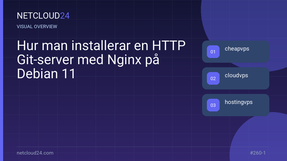 Visual overview of Hur man installerar en HTTP Git-server med Nginx på Debian 11