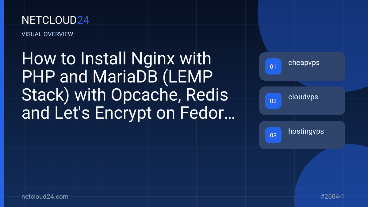 Visual overview of How to Install Nginx with PHP and MariaDB (LEMP Stack) with Opcache, Redis and Let's Encrypt on Fedora 32