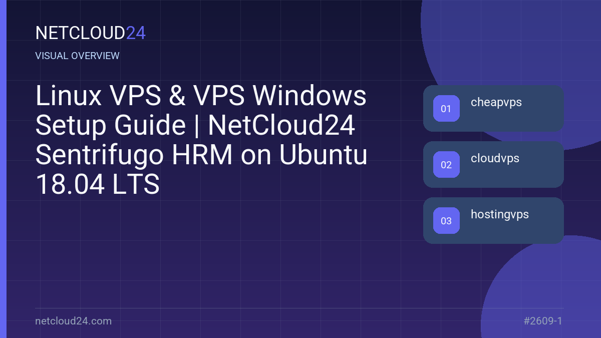 Visual overview of Linux VPS & VPS Windows Setup Guide | NetCloud24 Sentrifugo HRM on Ubuntu 18.04 LTS