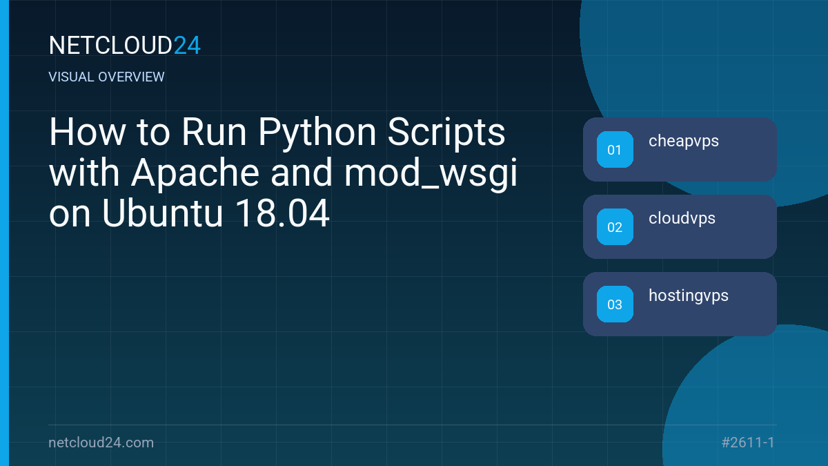 Visual overview of How to Run Python Scripts with Apache and mod_wsgi on Ubuntu 18.04