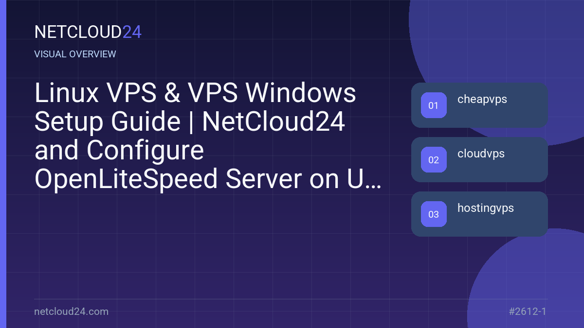 Visual overview of Linux VPS & VPS Windows Setup Guide | NetCloud24 and Configure OpenLiteSpeed Server on Ubuntu 18.04 along with MariaDB