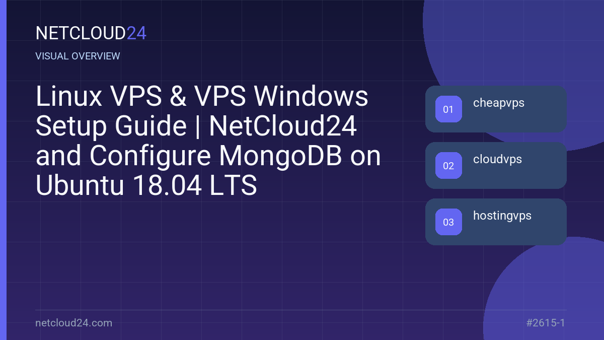 Visual overview of Linux VPS & VPS Windows Setup Guide | NetCloud24 and Configure MongoDB on Ubuntu 18.04 LTS