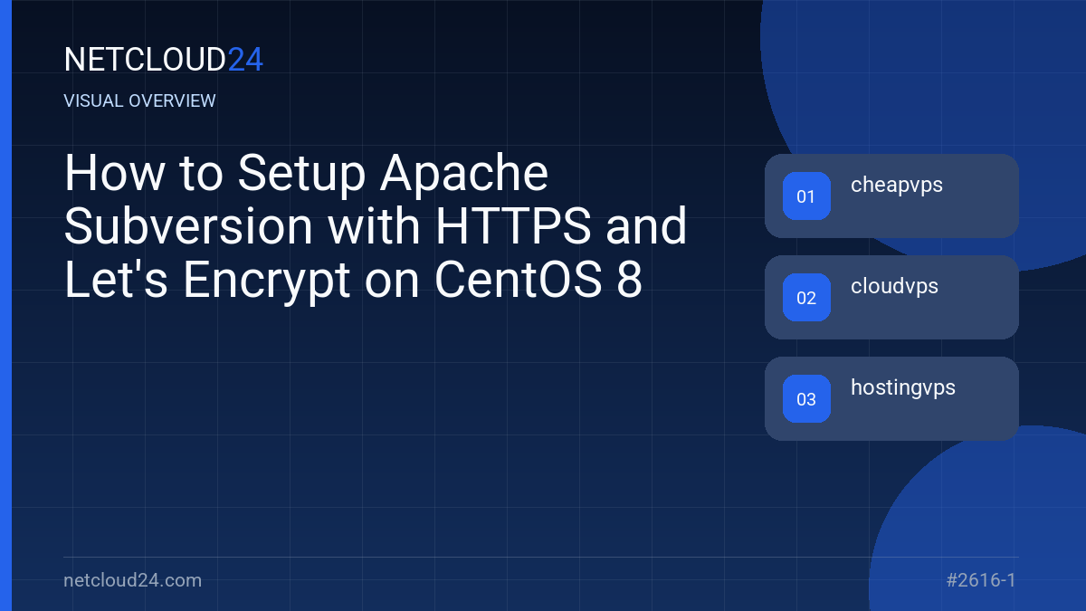 Visual overview of How to Setup Apache Subversion with HTTPS and Let's Encrypt on CentOS 8