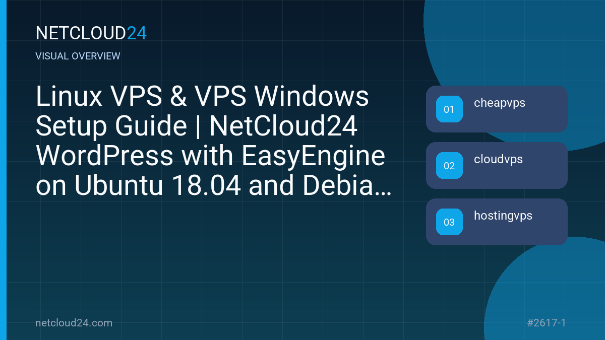 Visual overview of Linux VPS & VPS Windows Setup Guide | NetCloud24 WordPress with EasyEngine on Ubuntu 18.04 and Debian