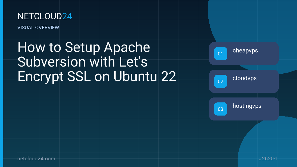 Visual overview of How to Setup Apache Subversion with Let's Encrypt SSL on Ubuntu 22