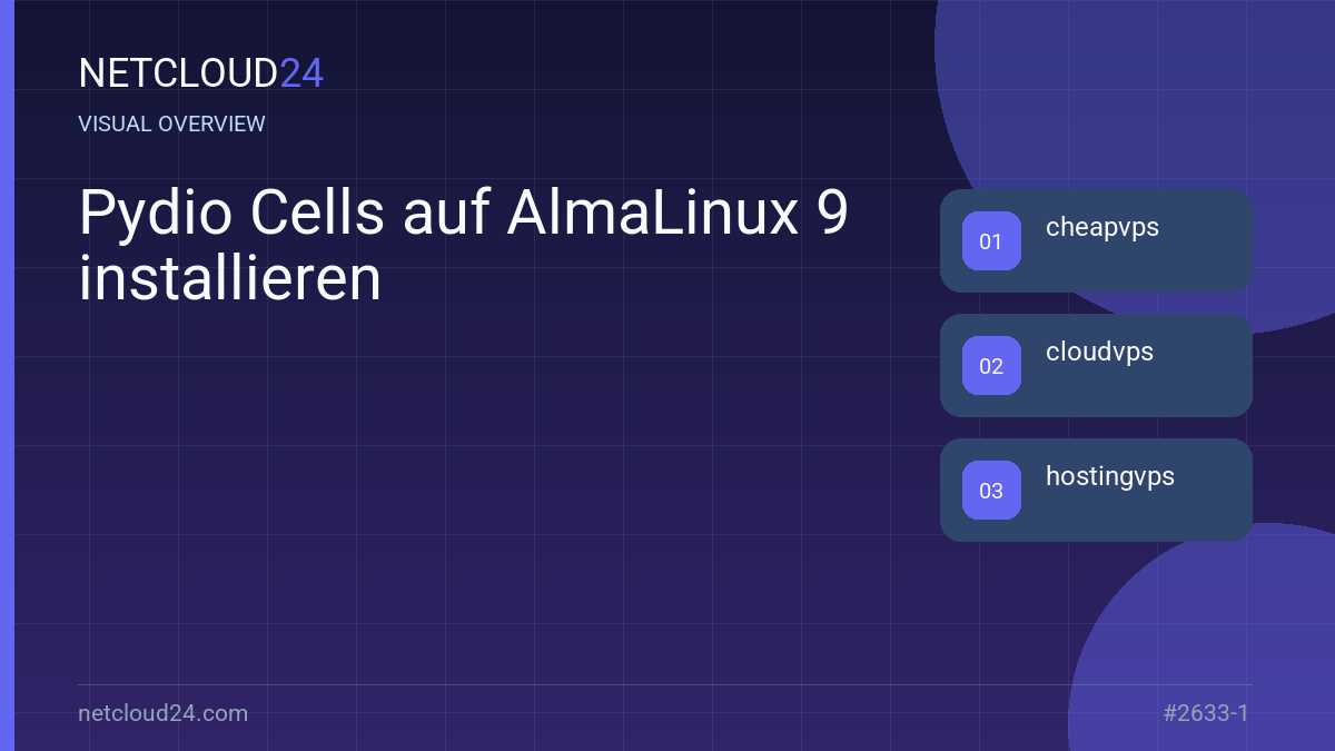 Visual overview of Pydio Cells auf AlmaLinux 9 installieren