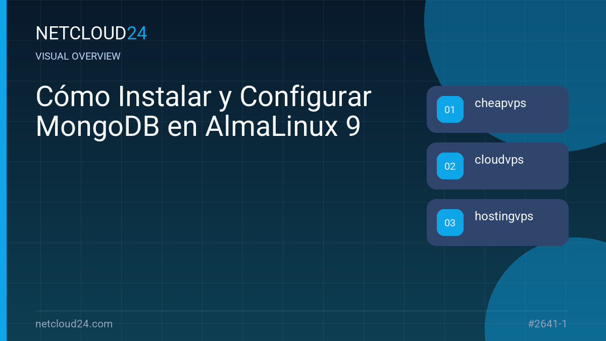 Visual overview of Cómo Instalar y Configurar MongoDB en AlmaLinux 9