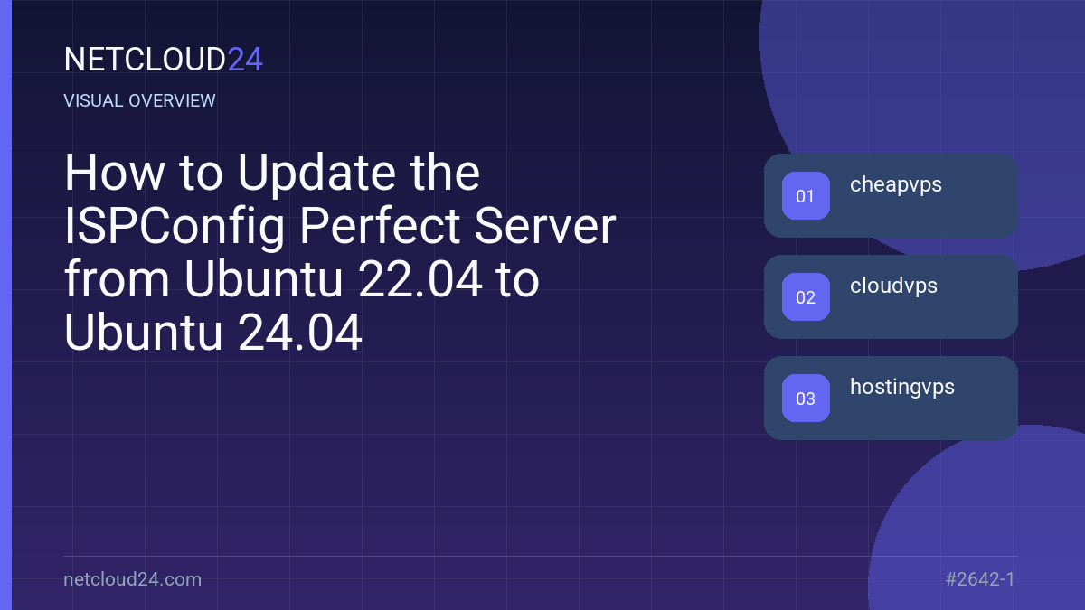 Visual overview of How to Update the ISPConfig Perfect Server from Ubuntu 22.04 to Ubuntu 24.04