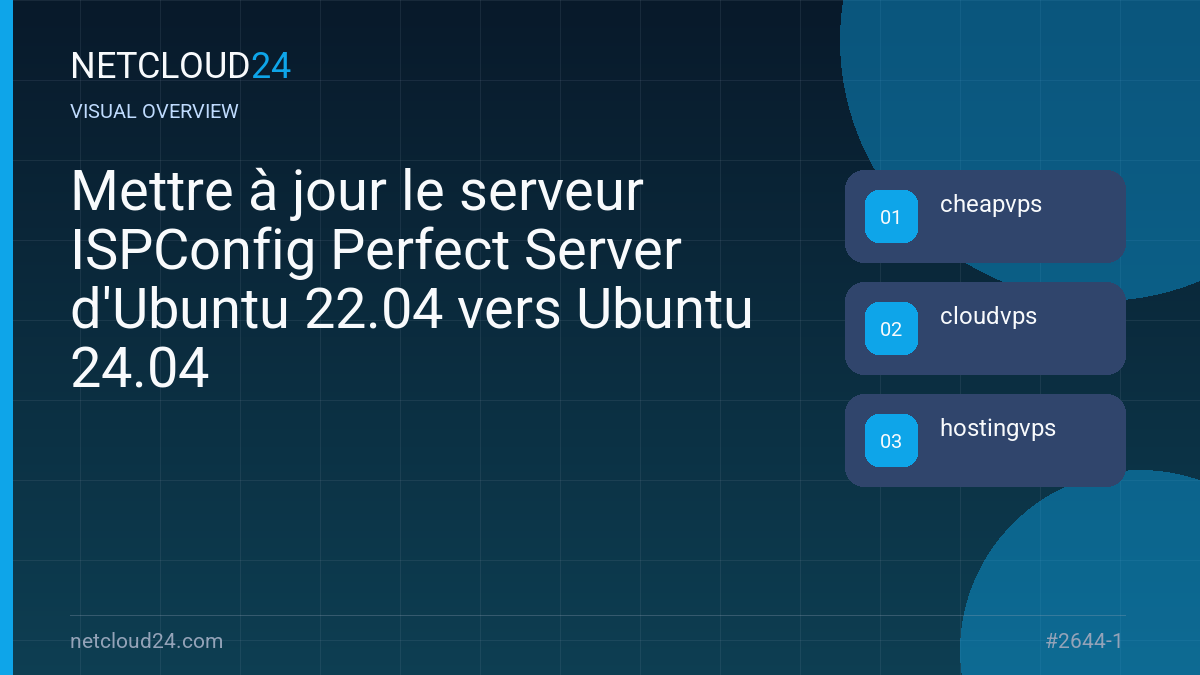 Visual overview of Mettre à jour le serveur ISPConfig Perfect Server d'Ubuntu 22.04 vers Ubuntu 24.04