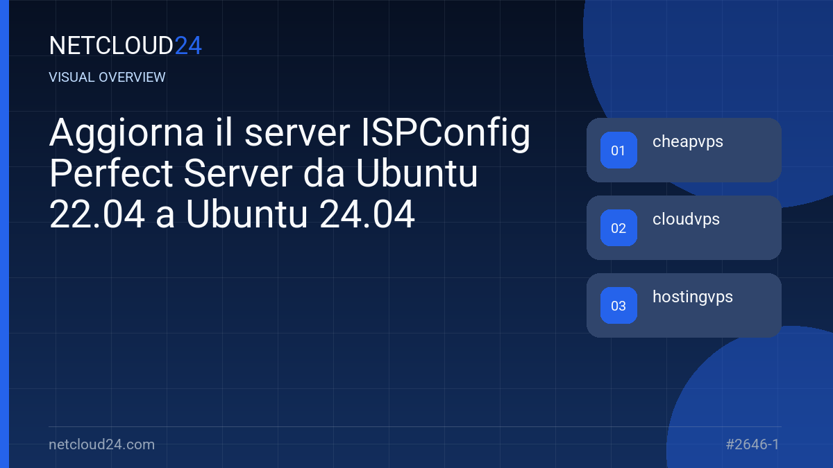 Visual overview of Aggiorna il server ISPConfig Perfect Server da Ubuntu 22.04 a Ubuntu 24.04