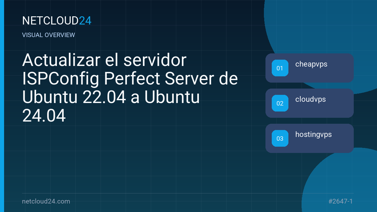 Visual overview of Actualizar el servidor ISPConfig Perfect Server de Ubuntu 22.04 a Ubuntu 24.04