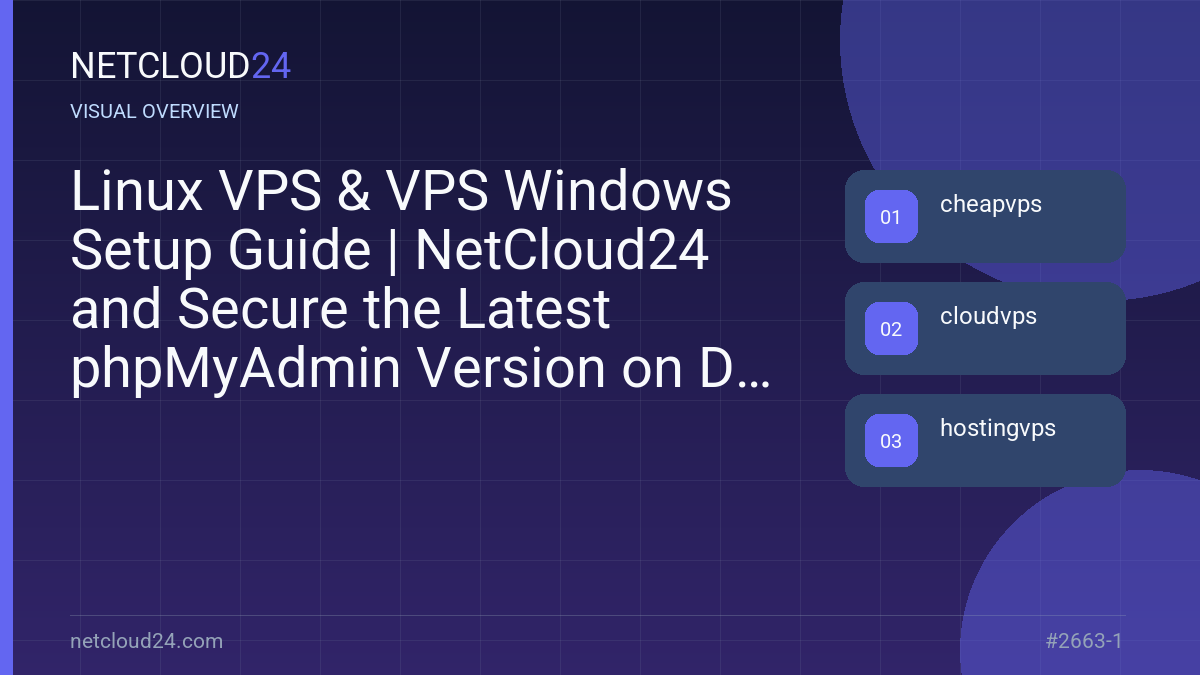 Visual overview of Linux VPS & VPS Windows Setup Guide | NetCloud24 and Secure the Latest phpMyAdmin Version on Debian 12